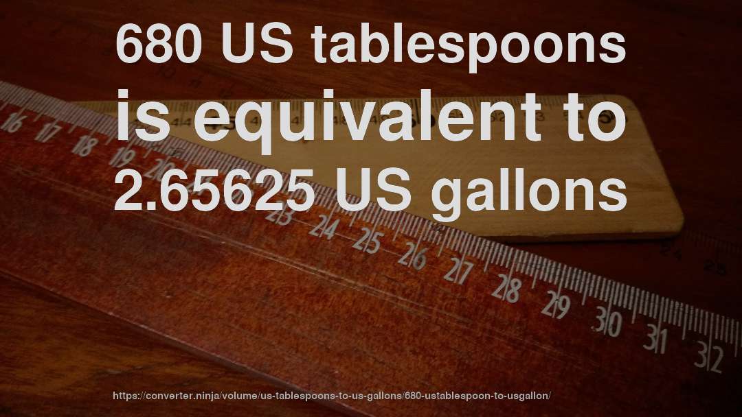 680 US tablespoons is equivalent to 2.65625 US gallons