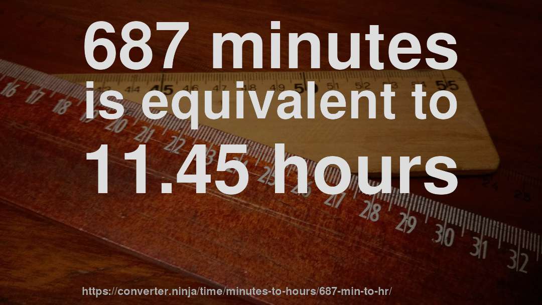 687 minutes is equivalent to 11.45 hours
