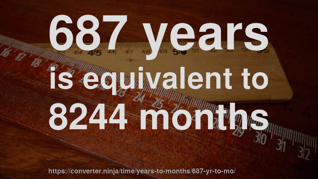 687 years is equivalent to 8244 months