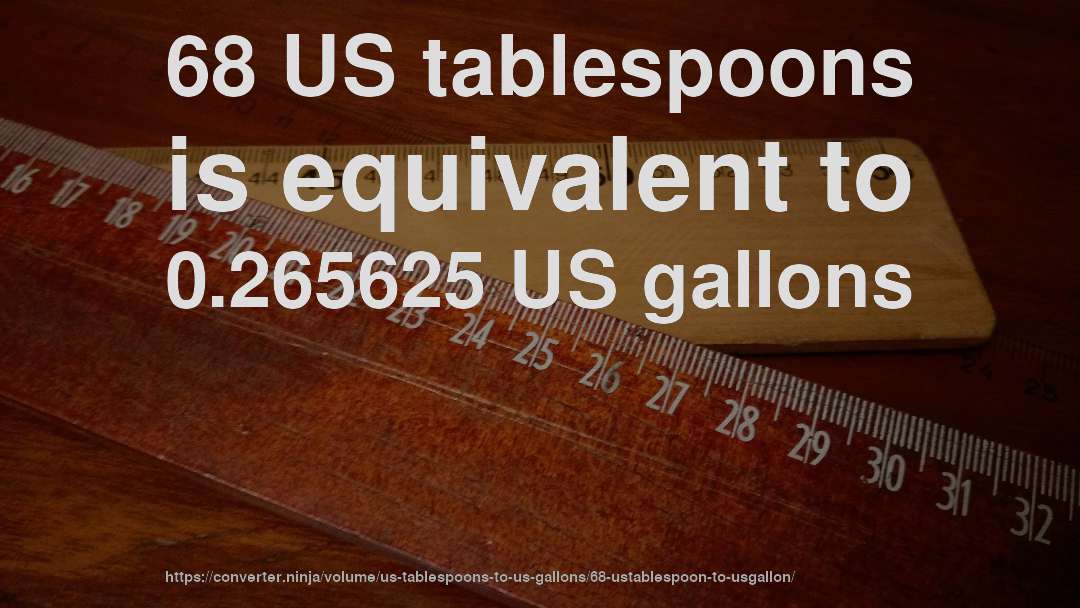 68 US tablespoons is equivalent to 0.265625 US gallons