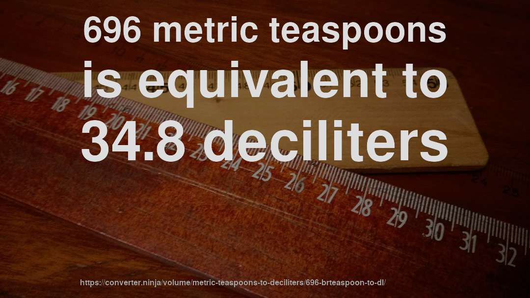 696 metric teaspoons is equivalent to 34.8 deciliters
