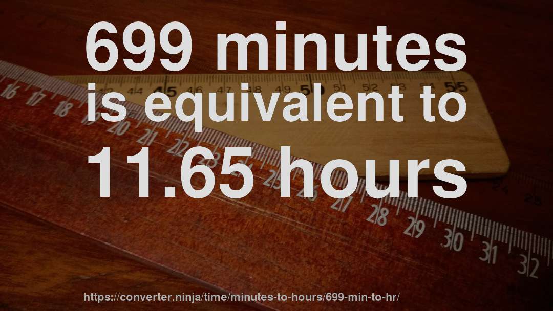 699 minutes is equivalent to 11.65 hours
