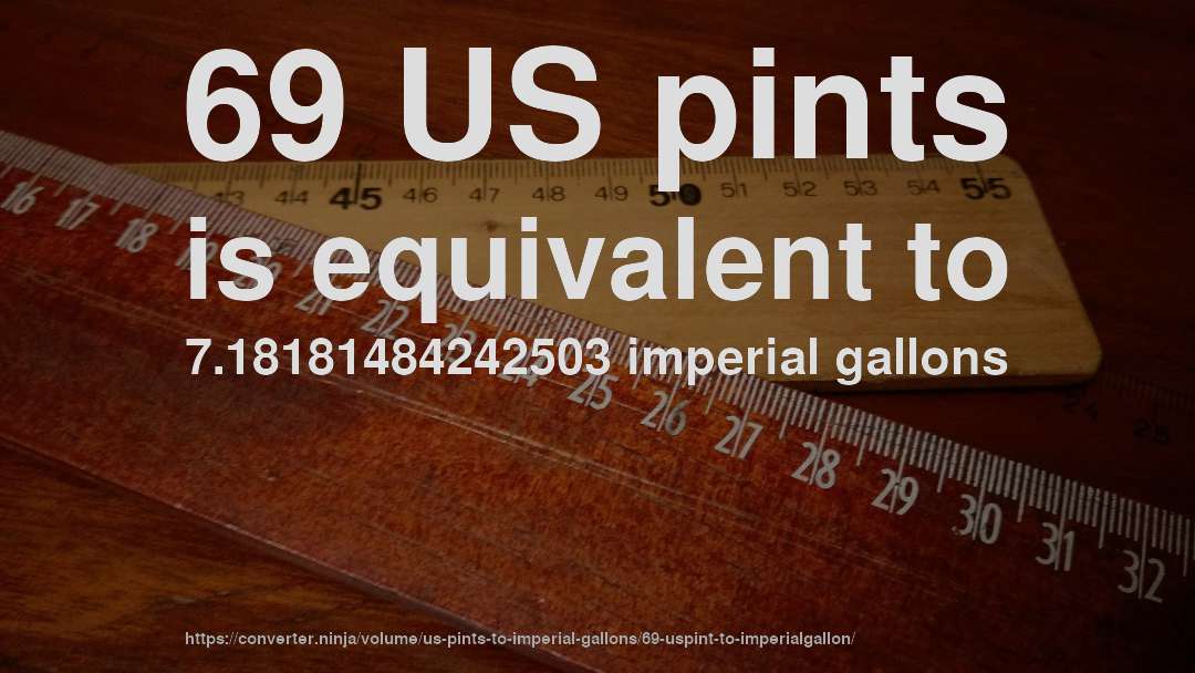 69 US pints is equivalent to 7.18181484242503 imperial gallons