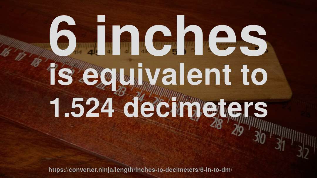 6 inches is equivalent to 1.524 decimeters