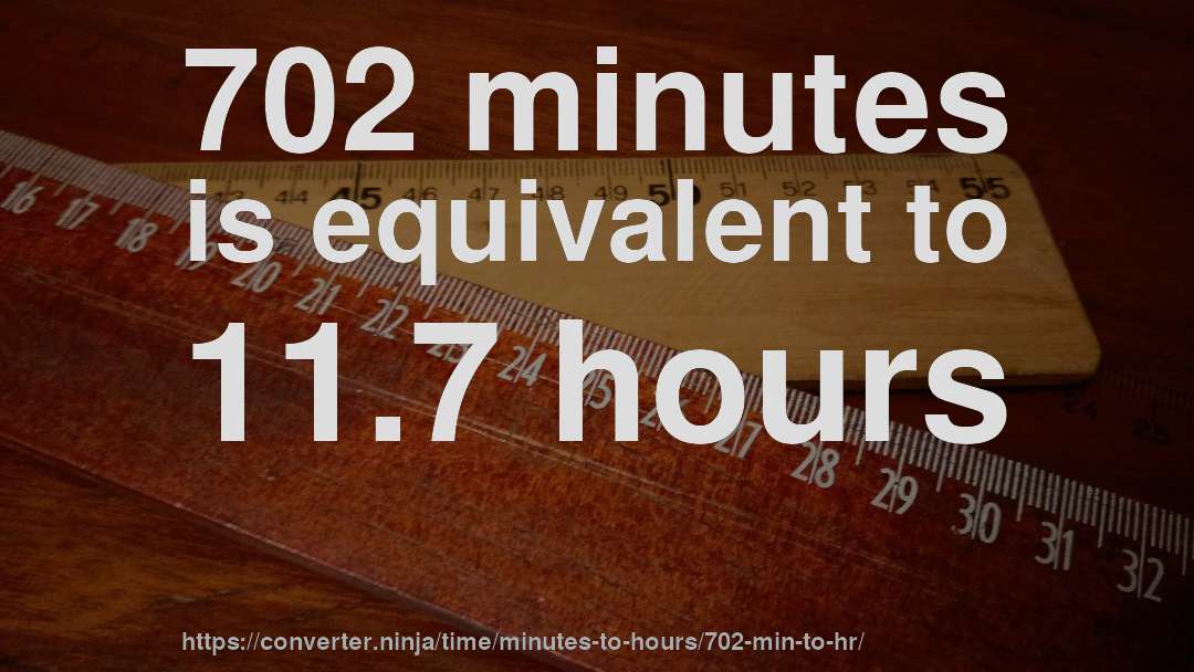 702 minutes is equivalent to 11.7 hours