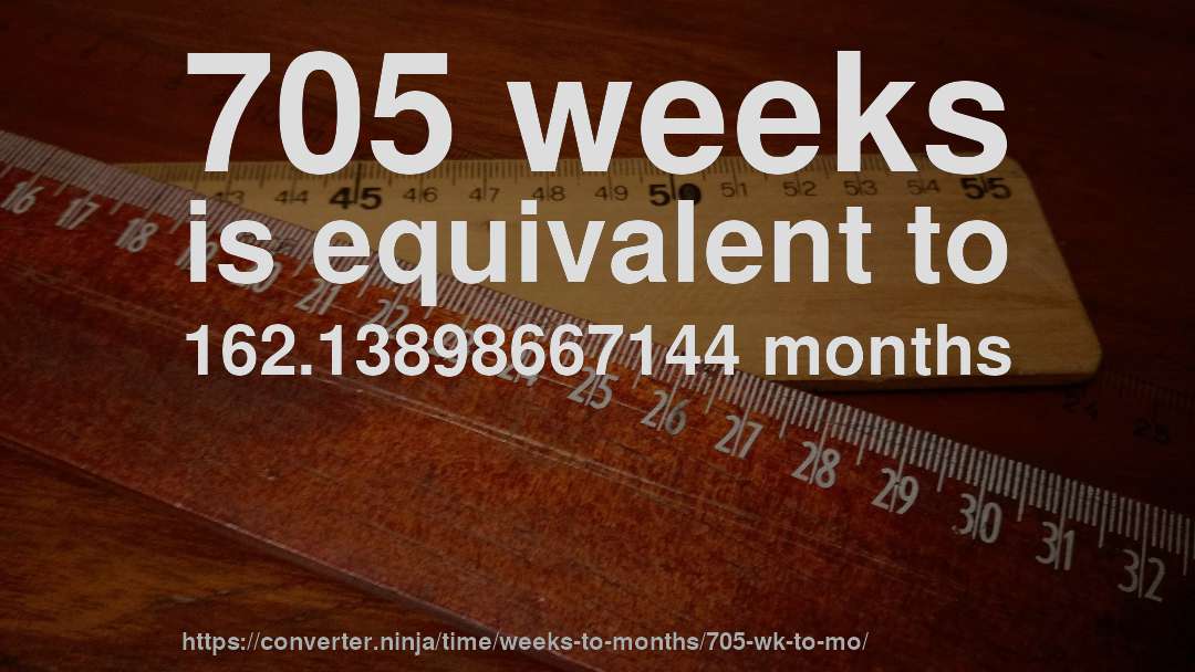 705 weeks is equivalent to 162.13898667144 months