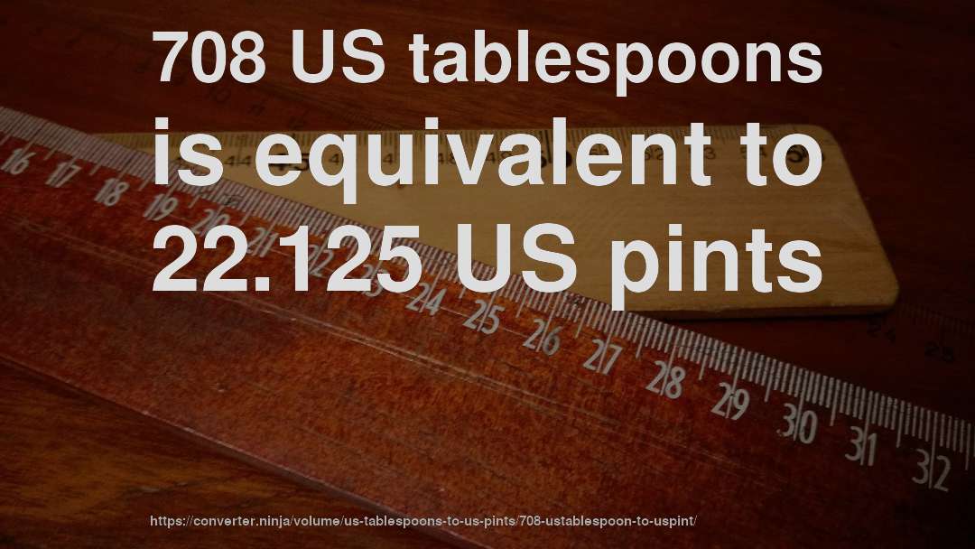 708 US tablespoons is equivalent to 22.125 US pints