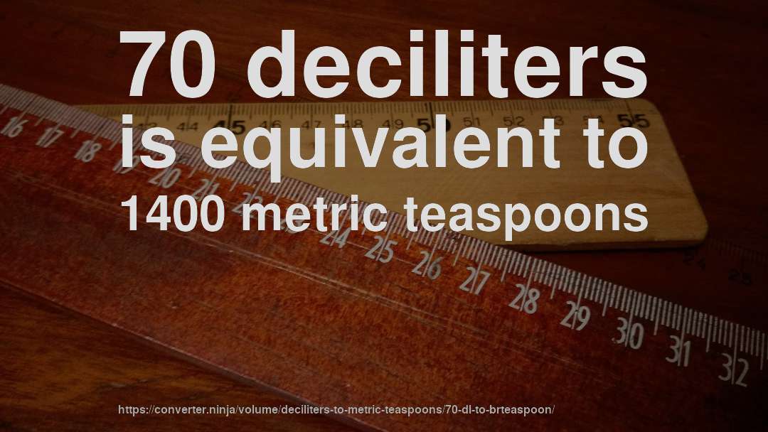 70 deciliters is equivalent to 1400 metric teaspoons