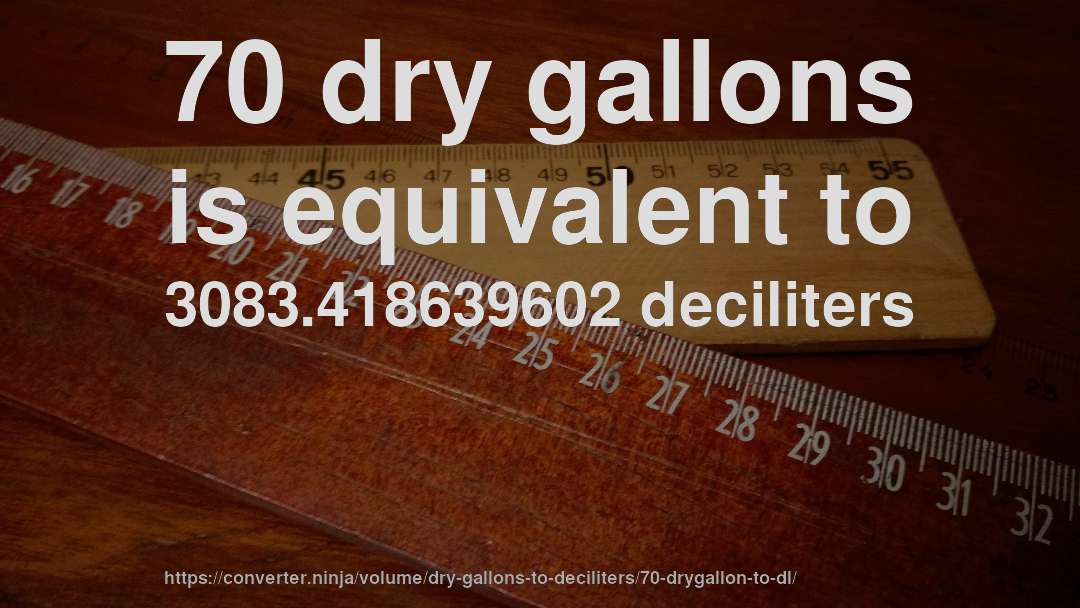 70 dry gallons is equivalent to 3083.418639602 deciliters