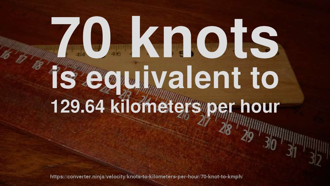 70 knots is equivalent to 129.64 kilometers per hour