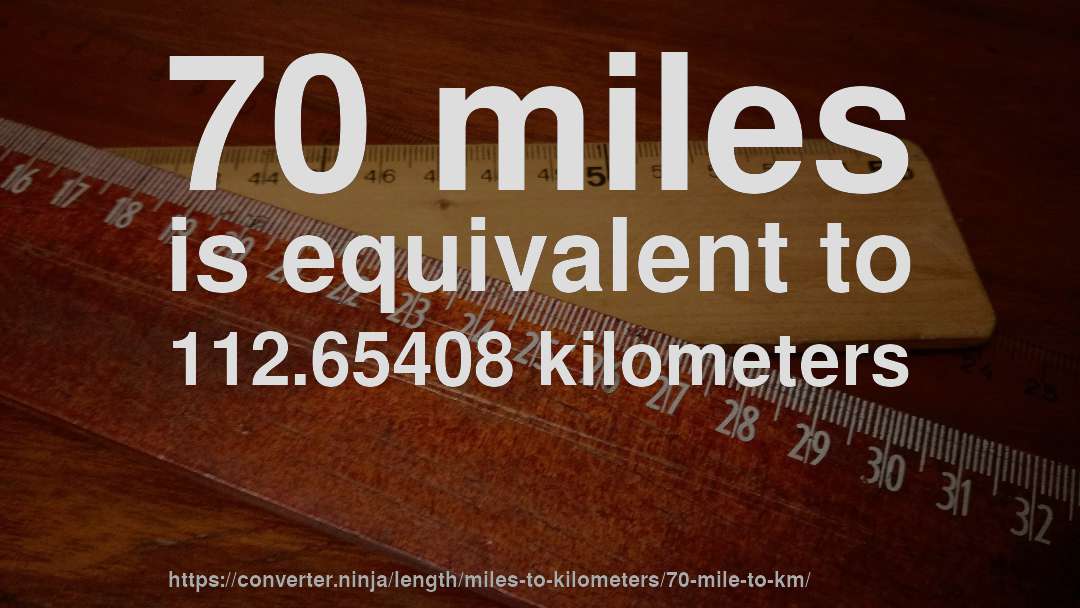 70 miles is equivalent to 112.65408 kilometers