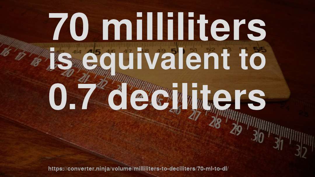 70 milliliters is equivalent to 0.7 deciliters