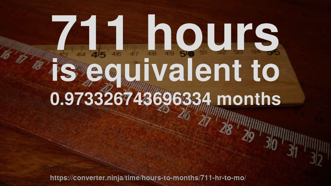 711 hours is equivalent to 0.973326743696334 months