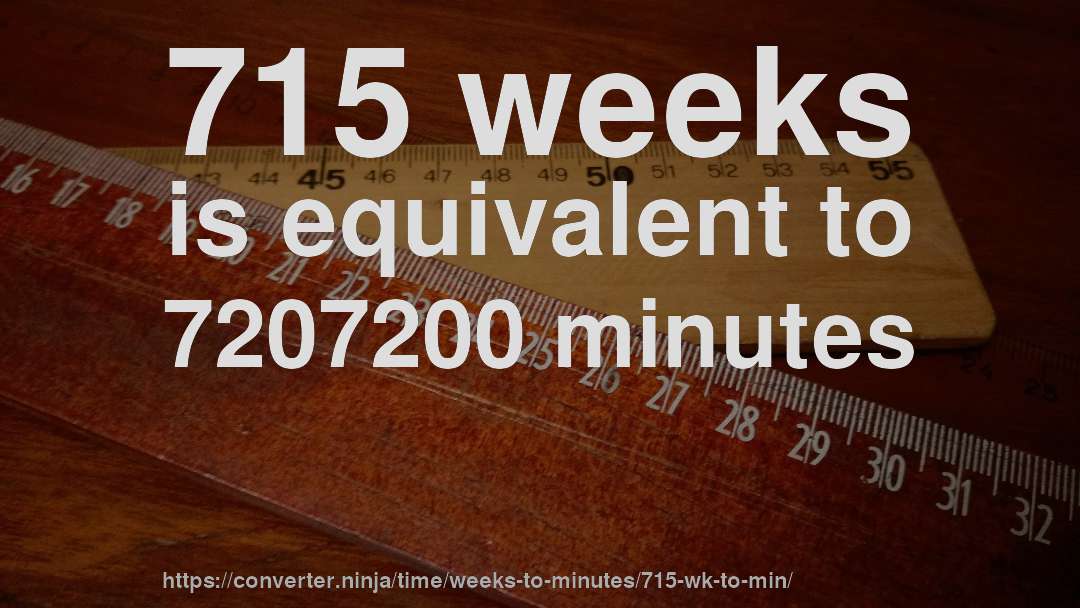 715 weeks is equivalent to 7207200 minutes