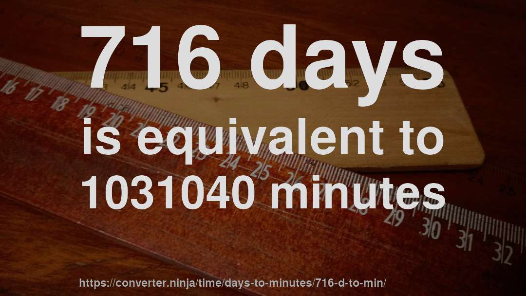 716 days is equivalent to 1031040 minutes