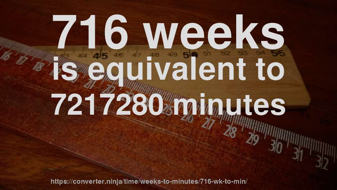 716 weeks is equivalent to 7217280 minutes