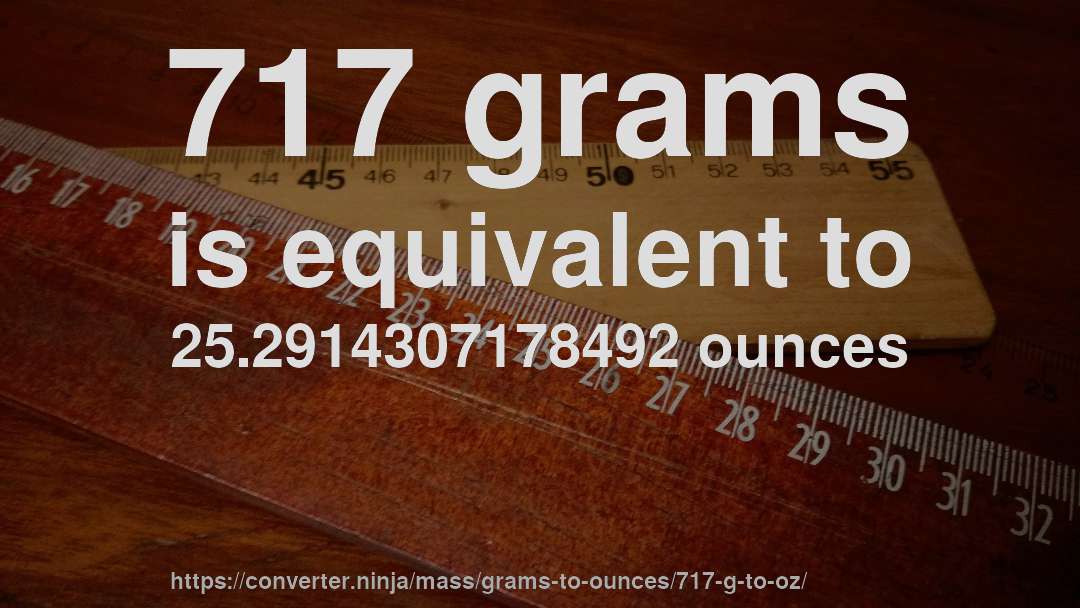 717 grams is equivalent to 25.2914307178492 ounces