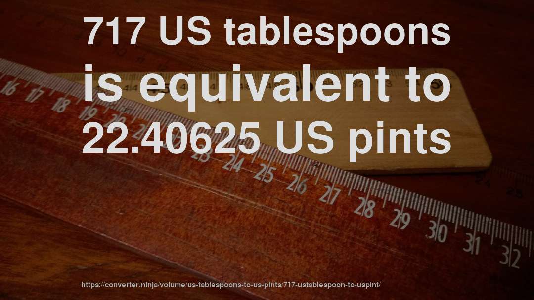 717 US tablespoons is equivalent to 22.40625 US pints