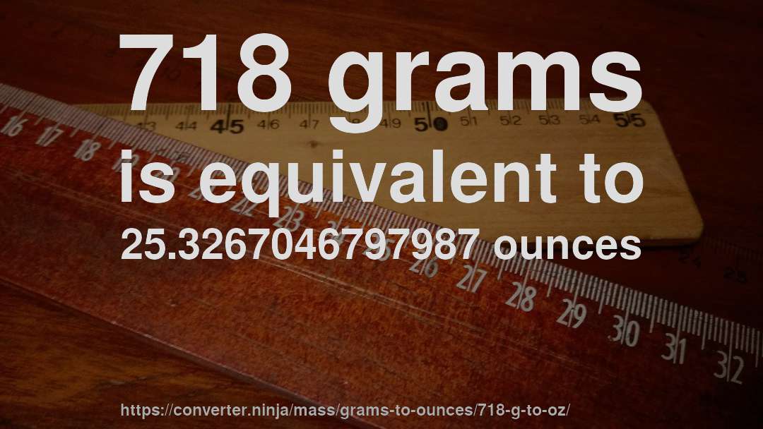 718 grams is equivalent to 25.3267046797987 ounces