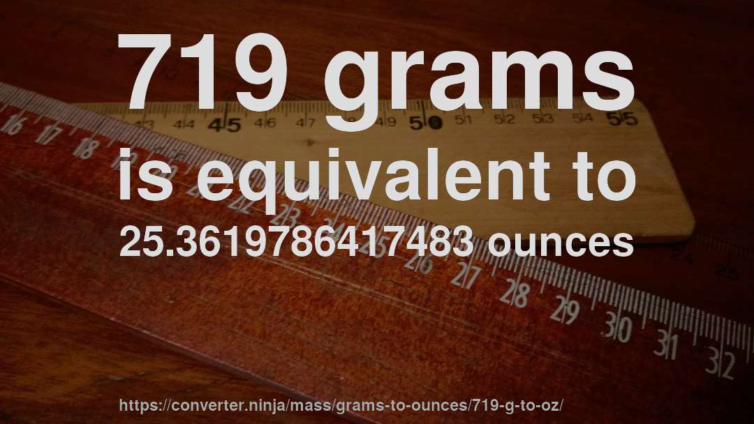 719 grams is equivalent to 25.3619786417483 ounces