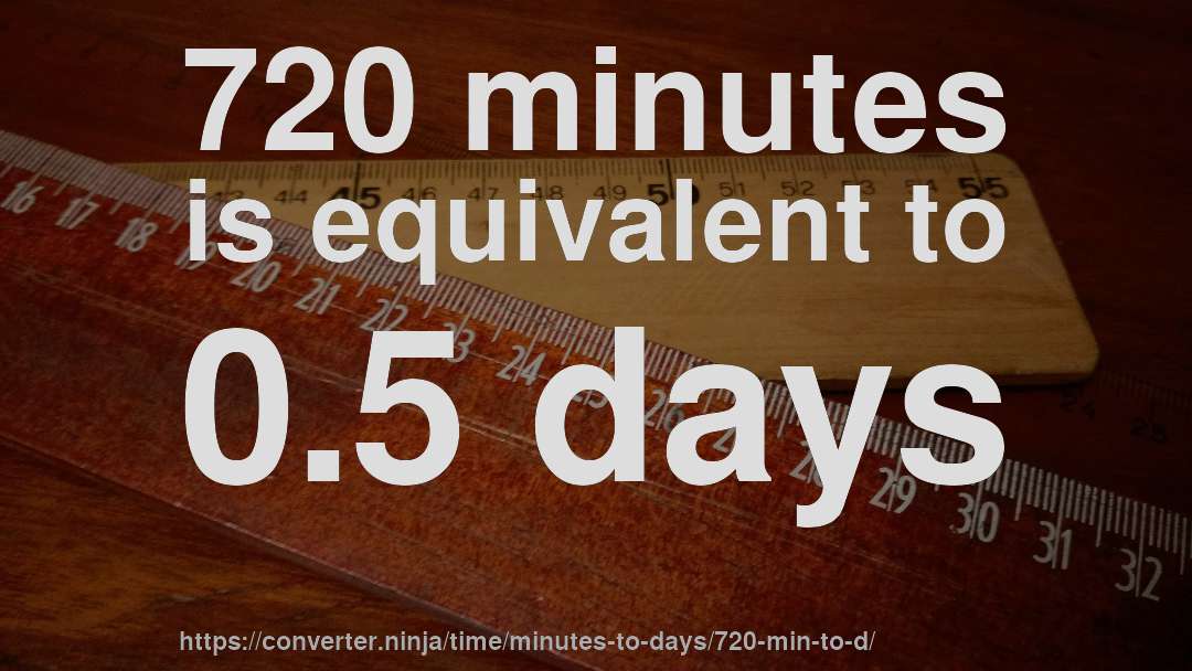 720 minutes is equivalent to 0.5 days