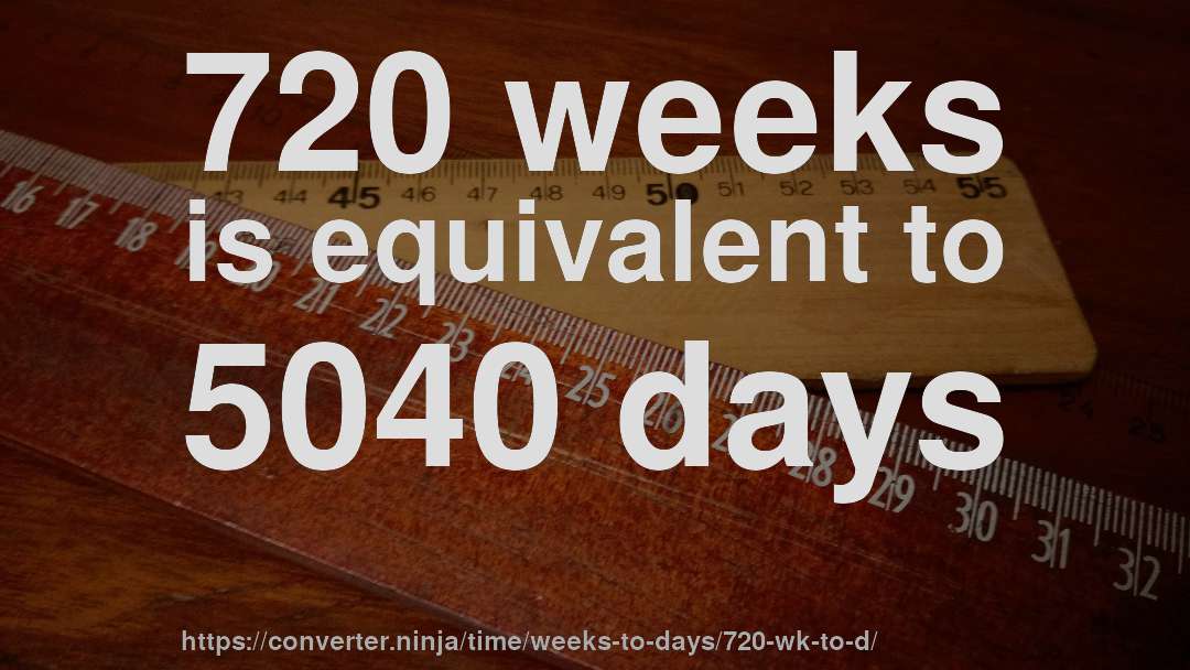 720 weeks is equivalent to 5040 days