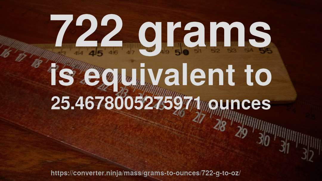 722 grams is equivalent to 25.4678005275971 ounces