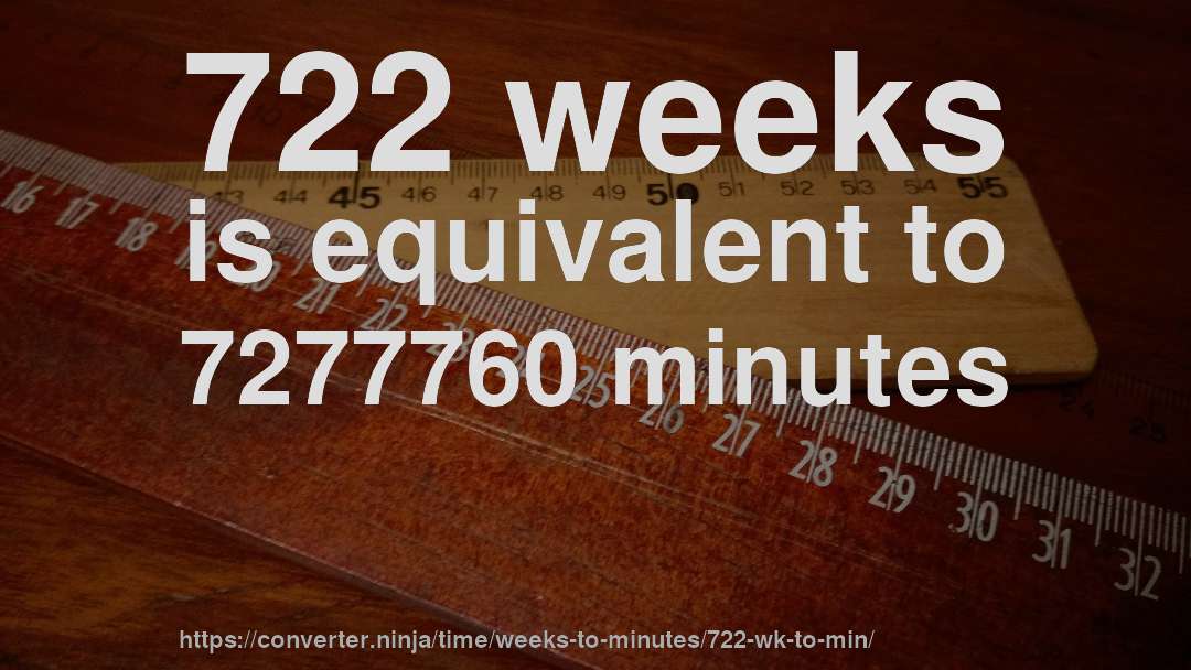 722 weeks is equivalent to 7277760 minutes