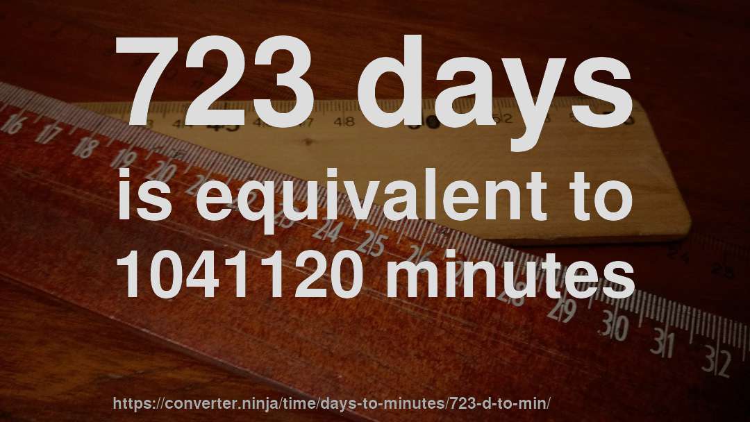 723 days is equivalent to 1041120 minutes