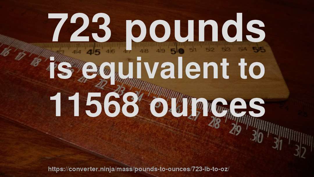 723 pounds is equivalent to 11568 ounces