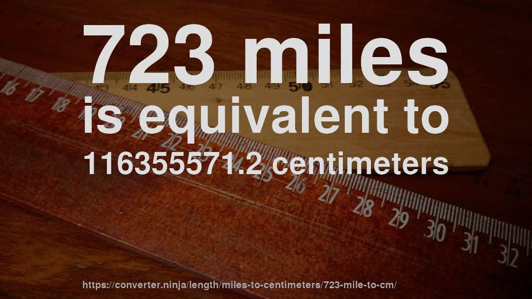 723 miles is equivalent to 116355571.2 centimeters