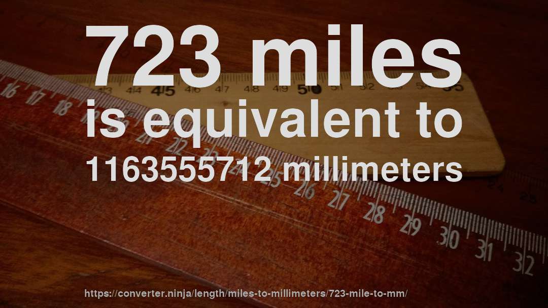 723 miles is equivalent to 1163555712 millimeters