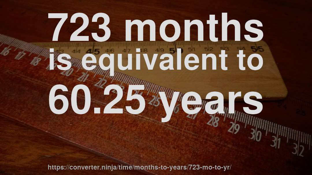 723 months is equivalent to 60.25 years