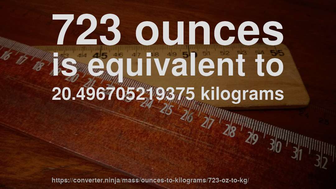 723 ounces is equivalent to 20.496705219375 kilograms