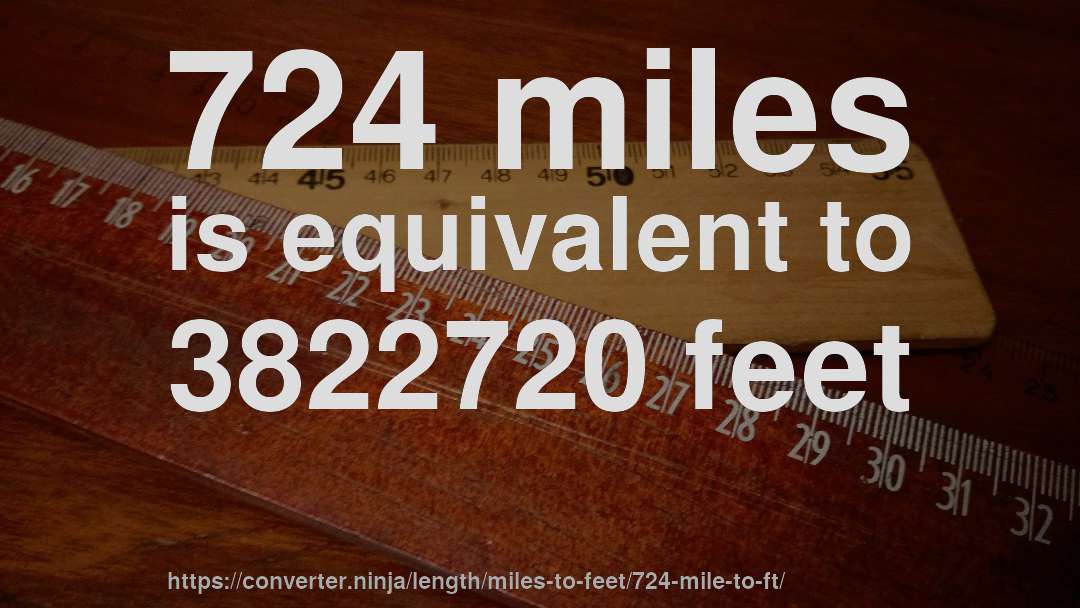 724 miles is equivalent to 3822720 feet