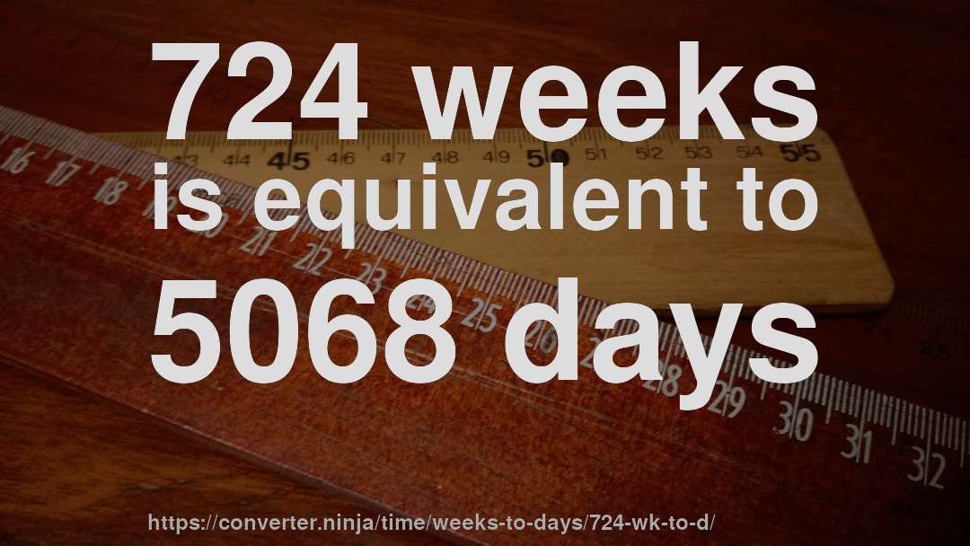 724 weeks is equivalent to 5068 days