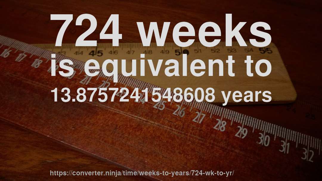 724 weeks is equivalent to 13.8757241548608 years