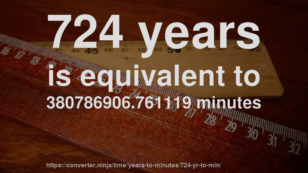 724 years is equivalent to 380786906.761119 minutes