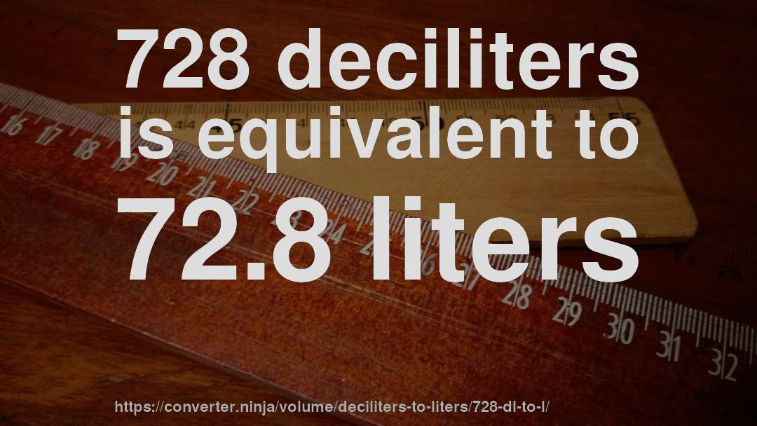 728 deciliters is equivalent to 72.8 liters