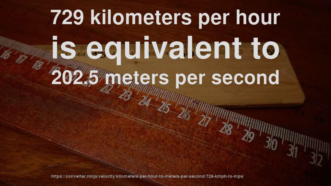 729 kilometers per hour is equivalent to 202.5 meters per second