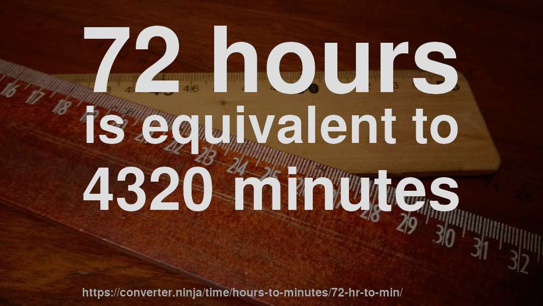 72 hours is equivalent to 4320 minutes