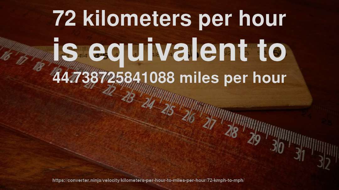 72 kilometers per hour is equivalent to 44.738725841088 miles per hour