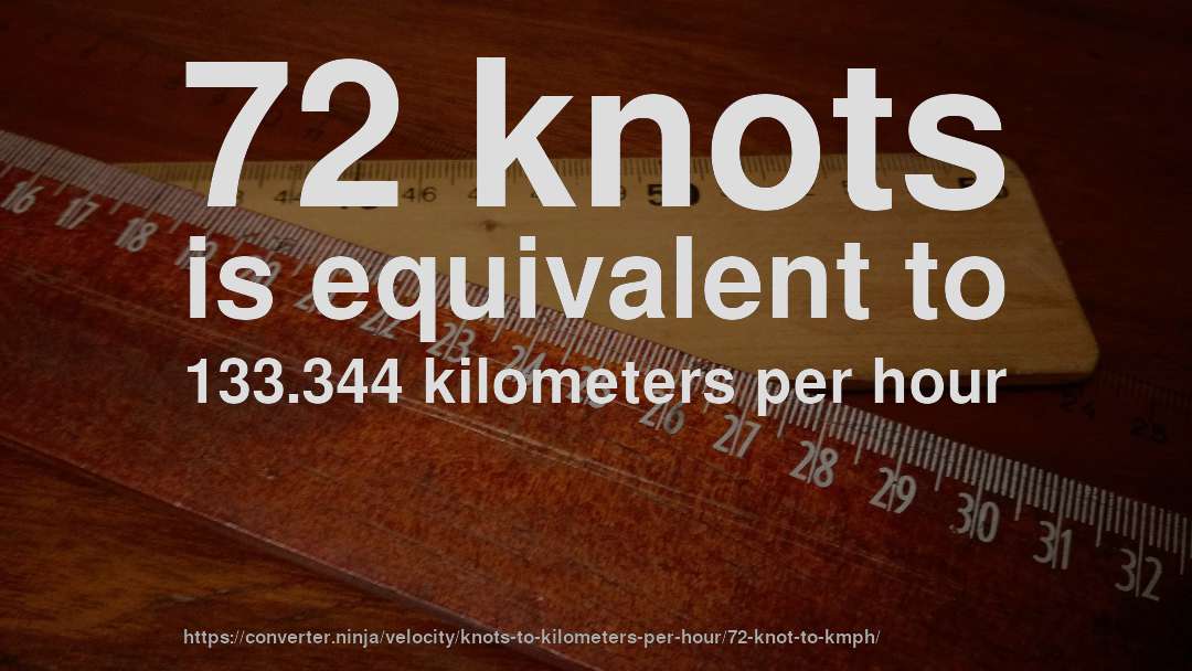 72 knots is equivalent to 133.344 kilometers per hour