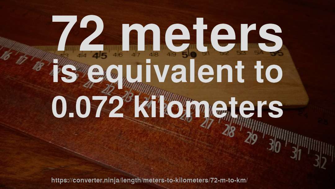 72 meters is equivalent to 0.072 kilometers