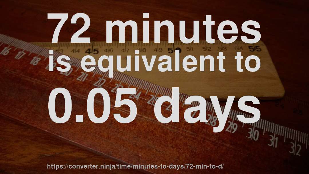 72 minutes is equivalent to 0.05 days