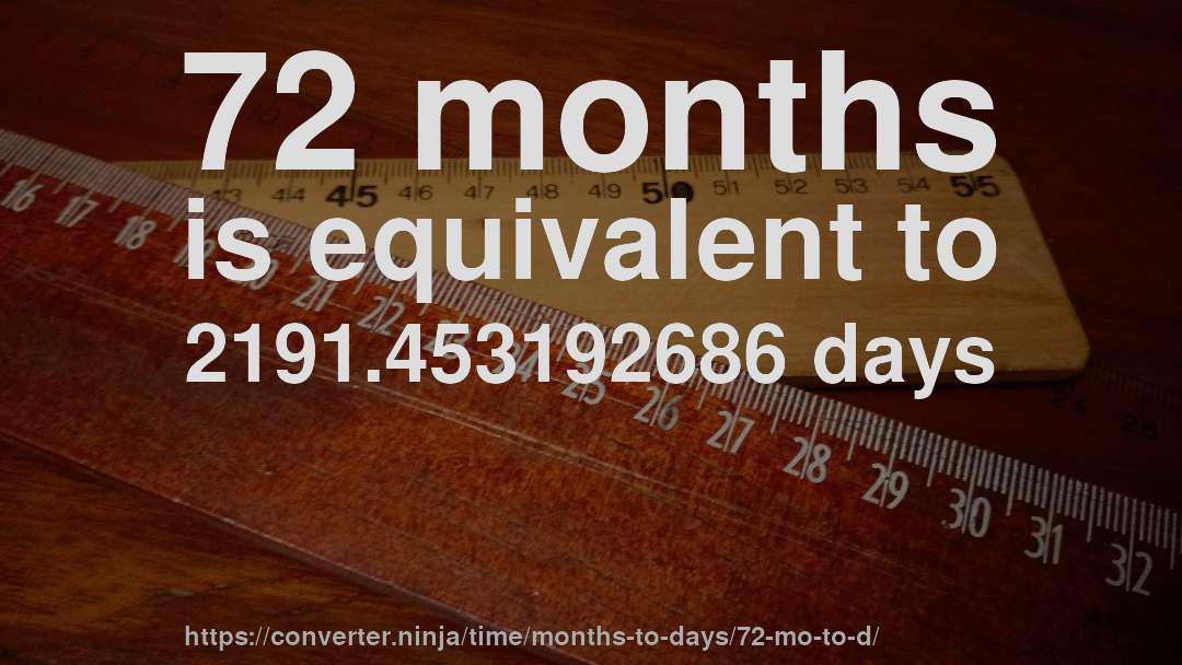 72 months is equivalent to 2191.453192686 days