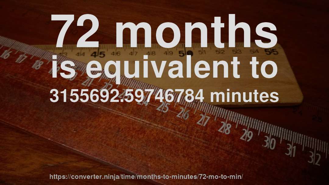 72 months is equivalent to 3155692.59746784 minutes