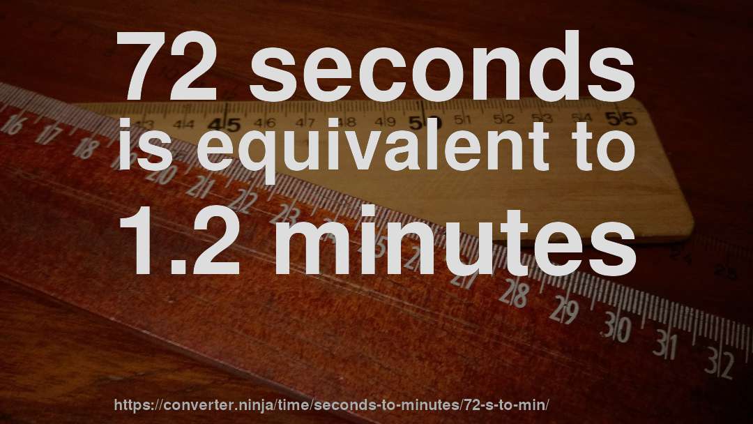 72 seconds is equivalent to 1.2 minutes