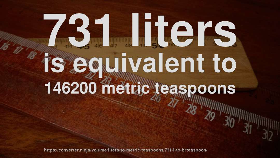 731 liters is equivalent to 146200 metric teaspoons