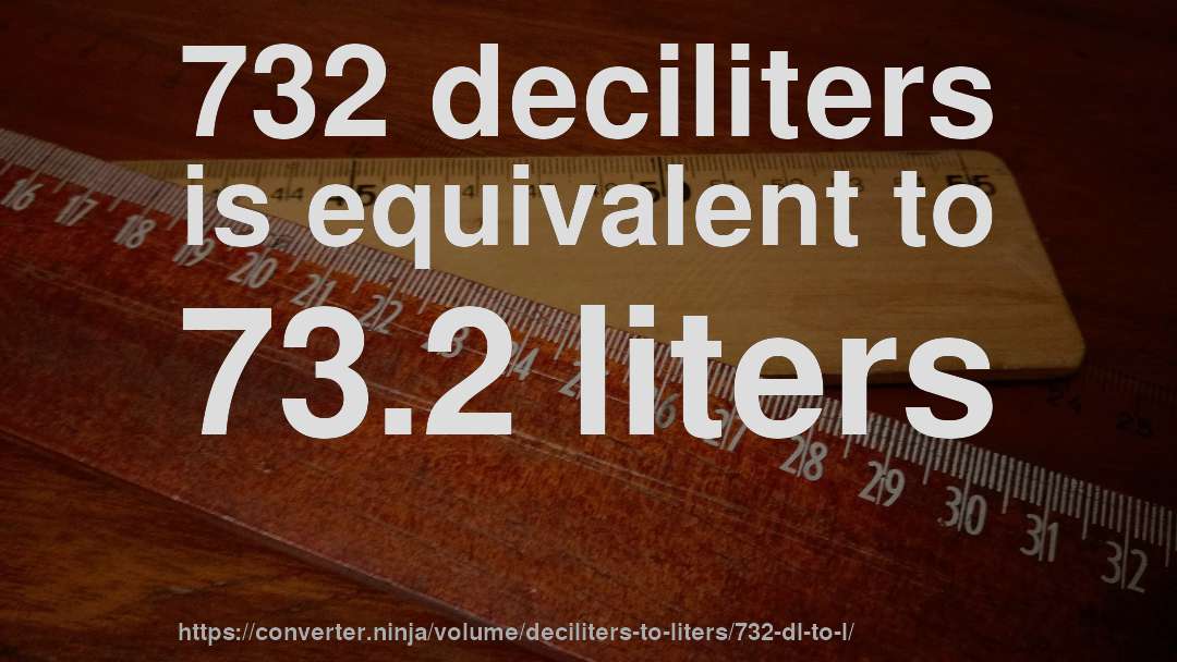 732 deciliters is equivalent to 73.2 liters